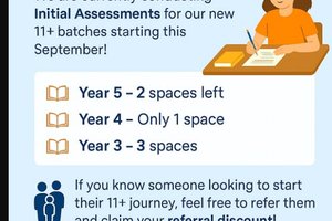Initial Assessment
