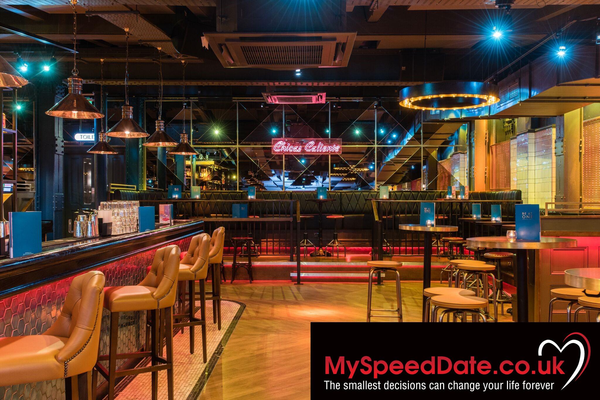 Speed dating Birmingham, 18-35 (guideline only)